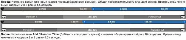 Повторяем что этот режим лучше всего использовать когда Вы хотите - фото 261