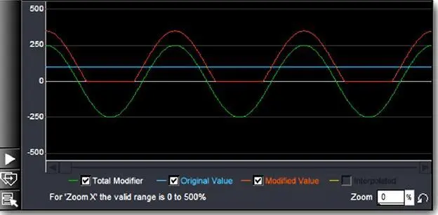 Панель Waveform Previewпредварительный просмотр волновой формы это основной - фото 292