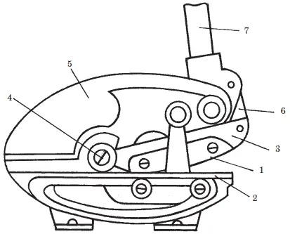 Рис 8 Стационарные ножницы с ручным приводом 1 подвижной нож 2 - фото 9