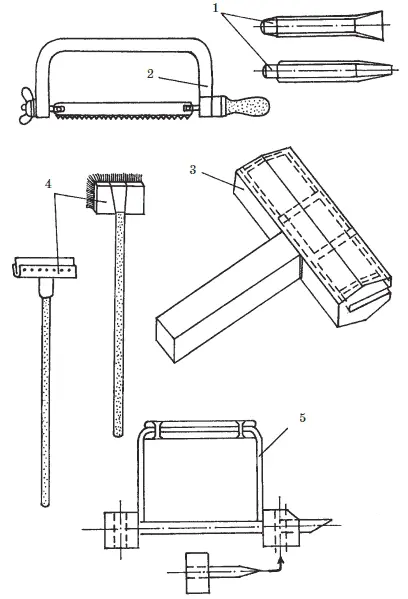 Рис 9 Инструменты для кровельных работ продолжение 1 зубила 2 - фото 11