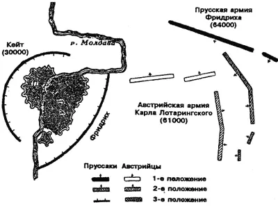 Сражение при Праге 6 мая 1757 года В час пополудни пруссаки преодолели все - фото 54