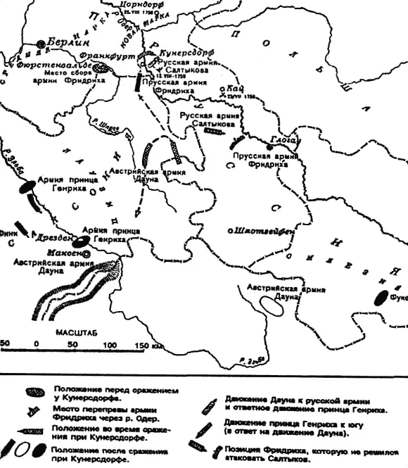 Кампания 1759 года Уверенный в пассивности Дауна Фридрих как уже - фото 78