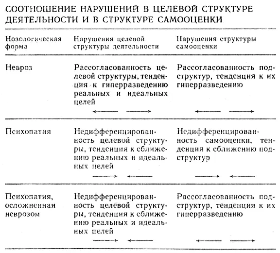 Выясненные в нашем случае механизмы позволяют к чисто по сути - фото 8