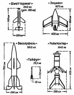 Рис 42 Немецкие экспериментальные зенитные реактивные снаряды Ни один из - фото 58