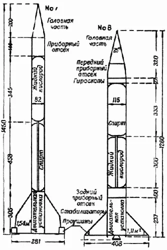 Рис 47 Ракеты Викинг 7 и 8 Весовые характеристики ракеты Викинг 8 - фото 70