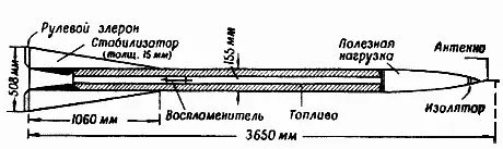Рис 54 Ракета ASP снаряд для исследования атмосферы Уменьшенный вариант - фото 92