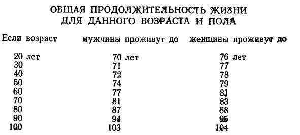 Как вы думаете где когда и для кого она составлена В нашей стране В наше - фото 3