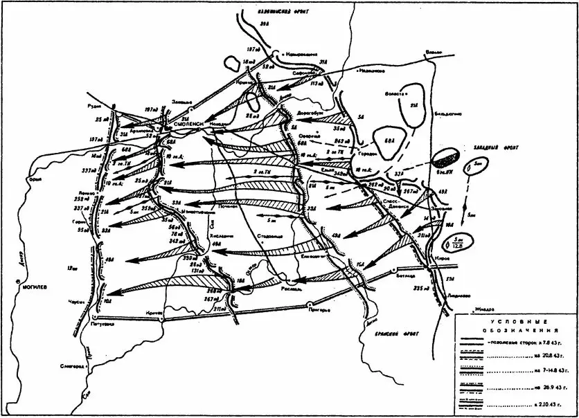 Боевые действия советских и германских войск в период проведения Смоленской - фото 7
