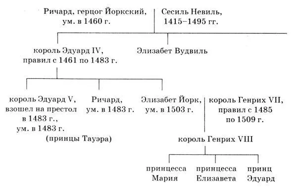 И каким образом эти каракули помогут нам определить кто на вас напал - фото 2