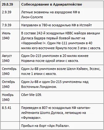 Германский блицкриг был подобен амебе Войска расползались по территории - фото 1