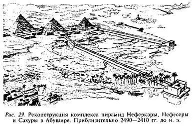 Ритуалы культа Солнца происходили вокруг небольшого обелиска в открытом дворе - фото 34