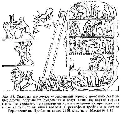 Глава 6 ПЕРВОЕ ПАДЕНИЕ И ВОССТАНОВЛЕНИЕ ГОСУДАРСТВА ВО ВРЕМЕНА СРЕДНЕГО - фото 39
