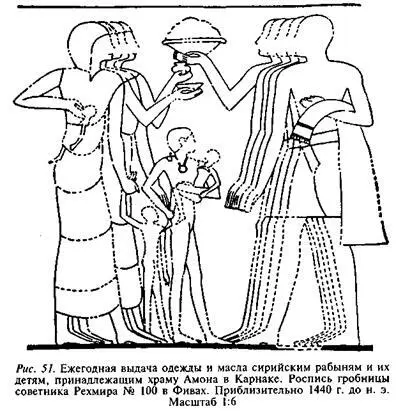 Повидимому мелкие ремесленники и неквалифицированные рабочие в городах вели - фото 62