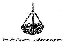 Сначала отряд ниндзя скрытно поднимался на стену или господствующую высоту и - фото 193