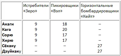 Осмотревшись Футида решил выбрать вариант внезапной атаки Он выпустил одну - фото 16