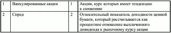Задачи Задача 1Номинальная цена акции 200 руб Дивиденд 80 Банковский - фото 19