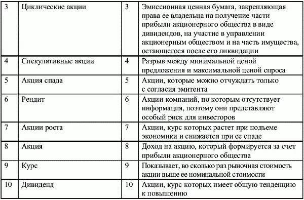 Задачи Задача 1Номинальная цена акции 200 руб Дивиденд 80 Банковский - фото 20