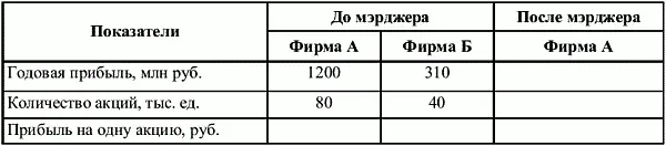 32 Облигация Облигация эмиссионная ценная бумага закрепляющая право ее - фото 21