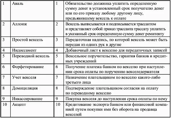 Задачи Задача 1Номинал дисконтного векселя 2 млн руб дисконт 25 число - фото 29