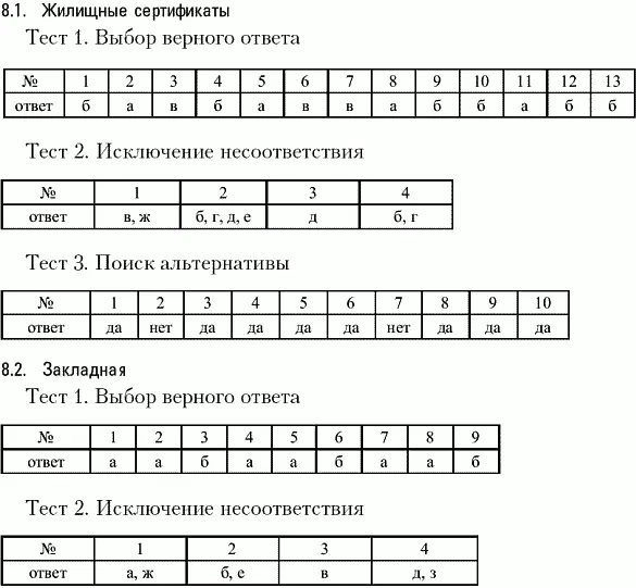 Литература 1 Александров А А Страхование М ПРИОР 1998 2 Андрианов В - фото 76