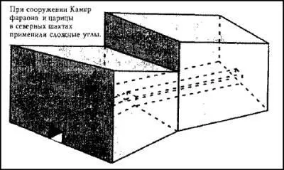 Рис 3 Блоки использовавшиеся на строительстве шахты в пирамиде Открытие - фото 4