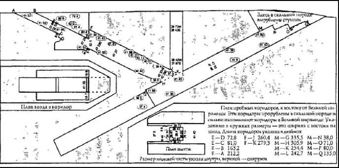 Рис 4 Пробные коридоры Пробные коридоры отличаются тем что они проложены в - фото 5