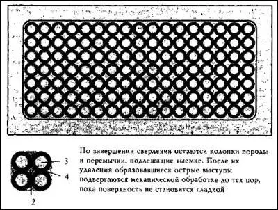 Рис 18 Сверление гранитного ящика трубчатыми бурами 1 Перемычка 2 Колонка - фото 20