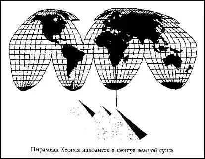 Рис 32 Центр суши Земли Когда Джон Тейлор писал о Великой пирамиде что она - фото 35