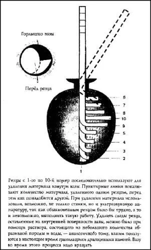 Рис 44 Механическая обработка вазы с узким горлышком Единственное различие - фото 48