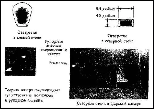 Рис 56 Рупорная антенна сверхвысоких частот и волновод Я долго ломал голову - фото 61