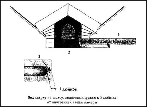 Рис 59 Шахты ведущие к Камере царицы 1 Горизонтальный коридор 2 Камера - фото 64