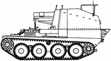 Рис 53 б 15см САУ Бизон М Рис 54 15см САУ Brummbar Медведь - фото 122