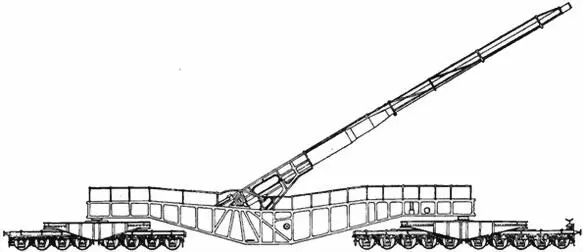Рис 78 21см сверхдальнобойная железнодорожная установка K12E Рис 79 - фото 149