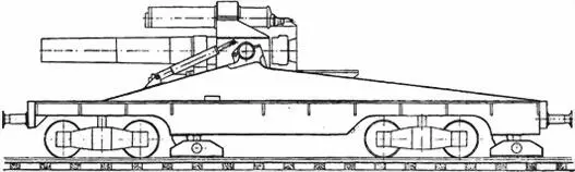 Рис 85 в 56см железнодорожная установка RAGE Рис 86 32см французская - фото 159