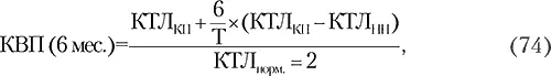 где КВП коэффициент восстановления утраты платежеспособности за период 6 - фото 84