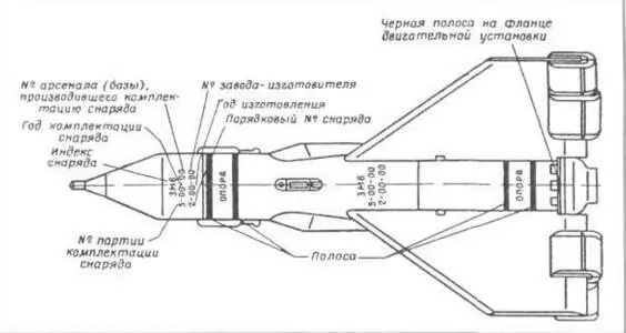 Ракета 3М6 комплекса Шмель Летная отработка началась в апреле 1958 г - фото 13