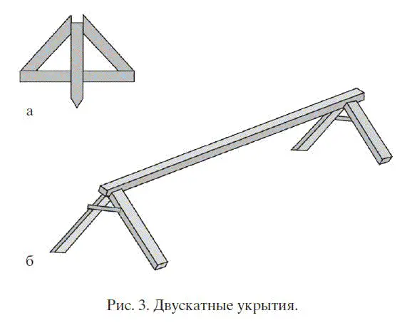 Для устройства каркаса козелкового типа можно также взять брусок сечением 5 Х 5 - фото 3