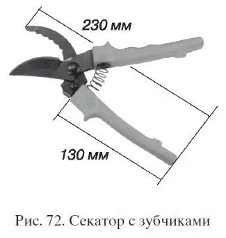 Существует три основных вида секаторов обводной клювовидный и упорный - фото 72