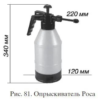 Тачки компостеры Рано или поздно садовод покупает тачку Тачки необходимы для - фото 81