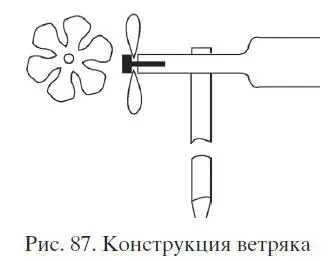 Подует ветер закрутится крыльчатка ее колебания передадутся через шест в - фото 88