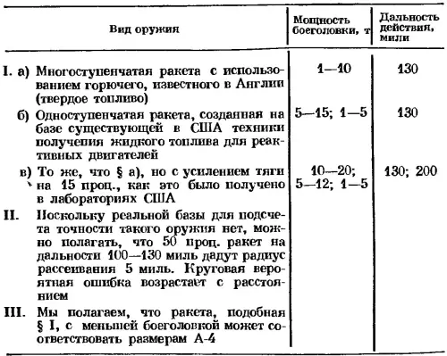 Эти выводы свидетельствовали о том что научнотехнические эксперты значительно - фото 10