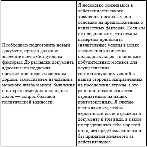 В комментариях Годфри приведенных в правой колонке чувствуется рассерженный - фото 4