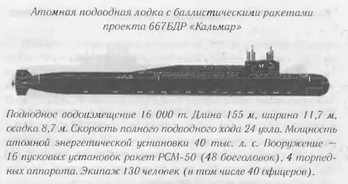 Завтра была война 22 декабря 201 года Ахиллесова пята России - фото 20