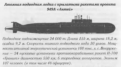 Вторая беда в случае войны даже если наши атомарины успеют уйти в море они - фото 23