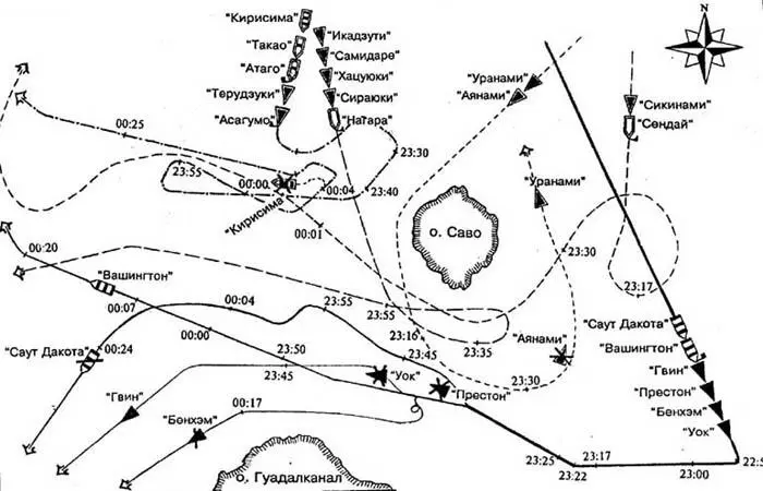 Ночной бой линкоров у о Саво 1415 ноября 1942 г Колонна Ли состояла из - фото 54