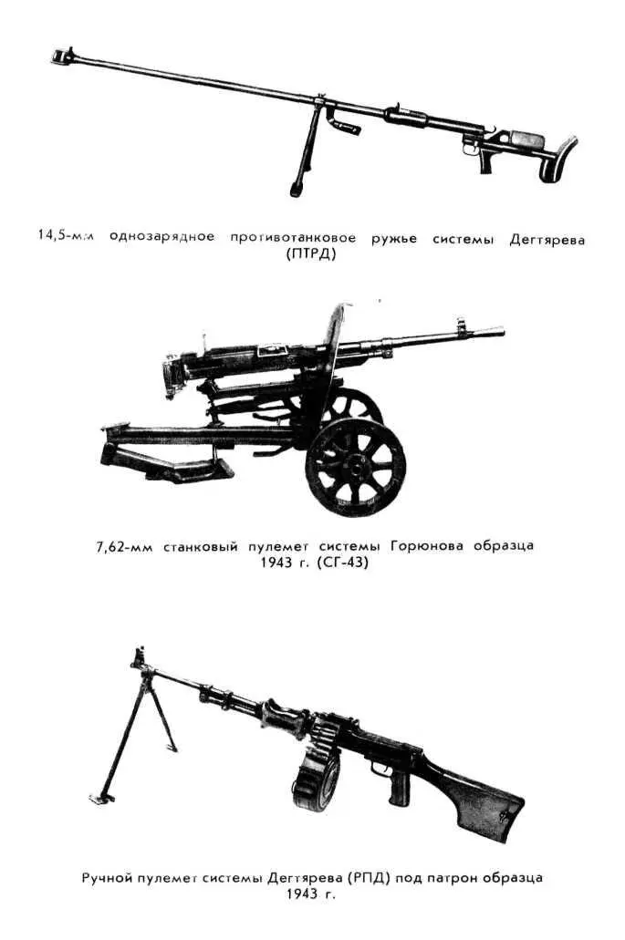 Опытная мастерская которую возглавил В А Дегтярев состояла из слесарного и - фото 33