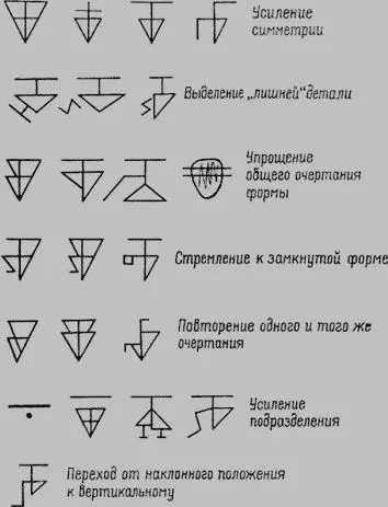 Рис 32 Эти образцы говорят об исключительном разнообразии реакций испытуемых - фото 29
