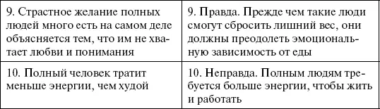 Эликсир доктора Джарвиса Так называется яблочный уксус пропагандируемый - фото 32