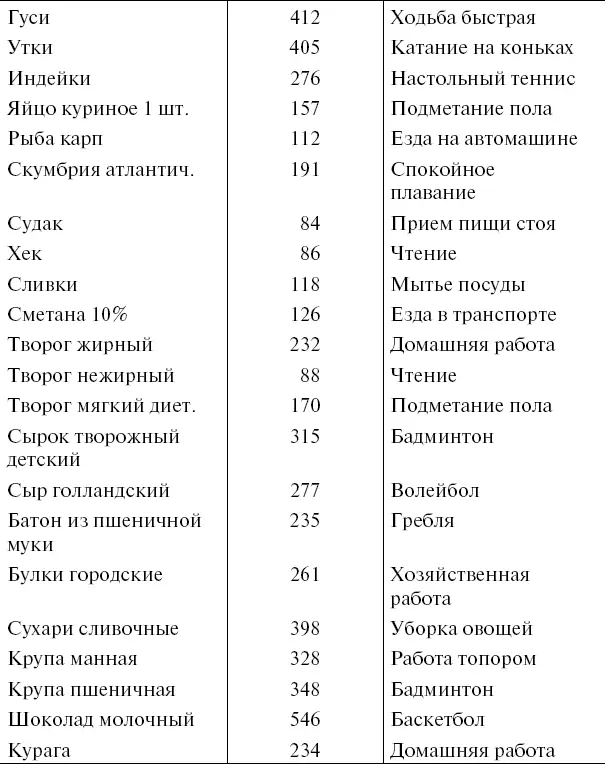 Вы можете устроить лечебный стадион у себя дома Даже поднимаясь по лестнице - фото 44