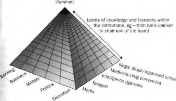 Рис 1 Масса взаимосвязанных малых пирамид в единую Позволяет нескольким у - фото 1